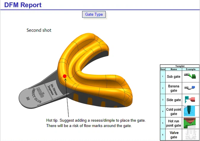 2-shot Molding-3